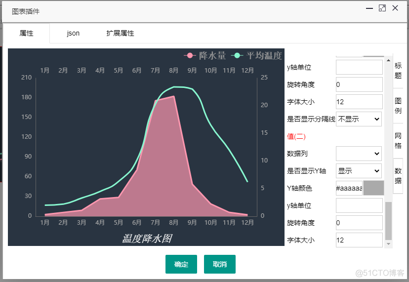 双折线图 python 双折线图wps_报表工具_08