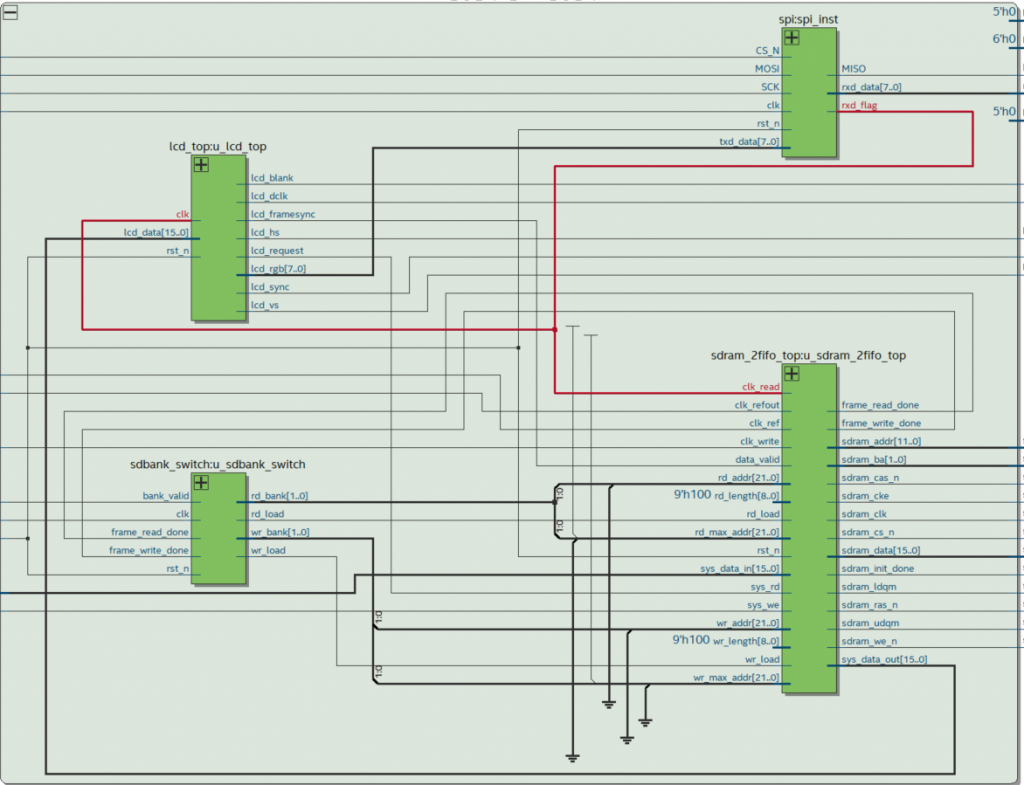 openmv能接esp8266 esp8266连接ov7670_数据_04