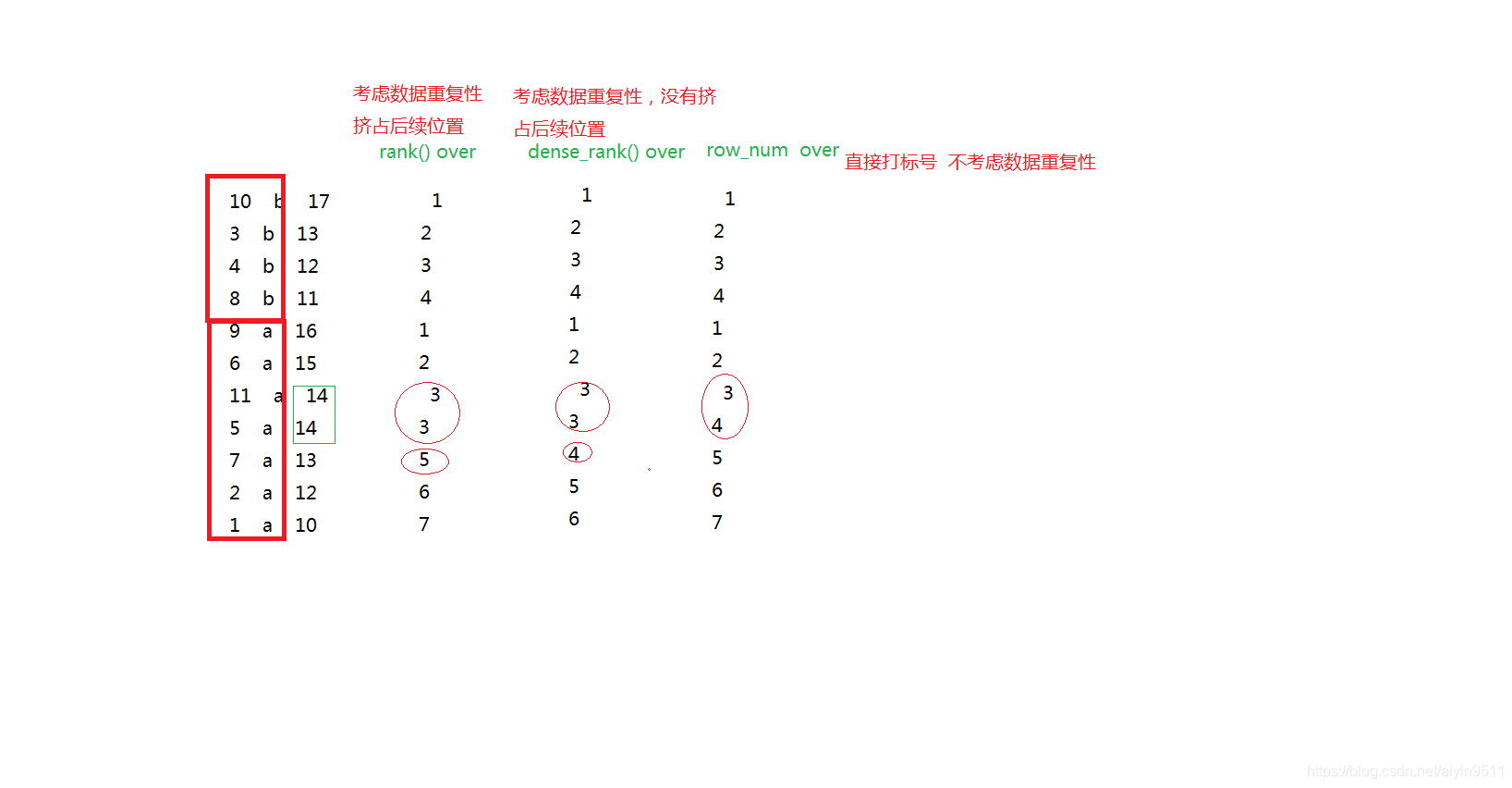 iotdb可视化界面 可视化etl_大数据