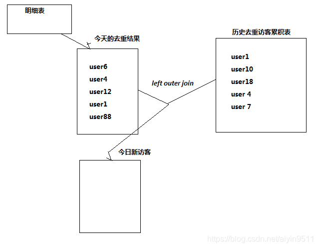 iotdb可视化界面 可视化etl_iotdb可视化界面_02