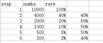 iotdb可视化界面 可视化etl_数据仓库_04