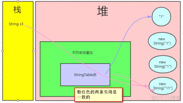 自己动手写java虚拟机pdf pdf java虚拟机基础教程_加载_18