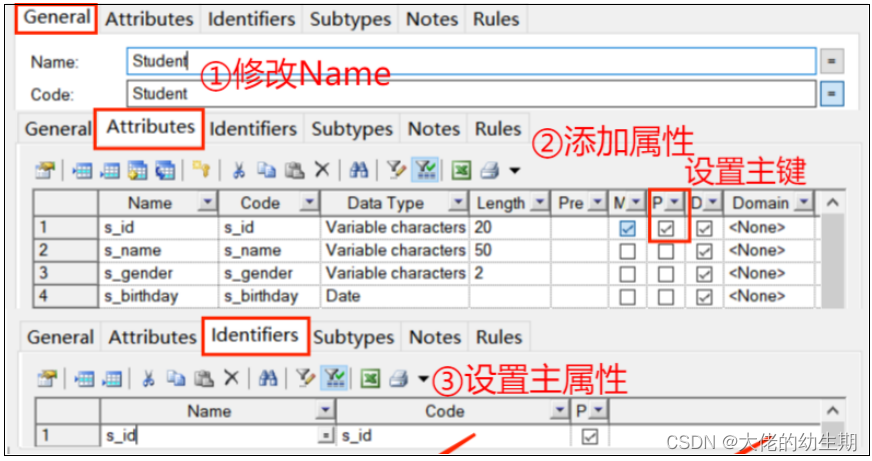 mysql与gauss建表 mysql建立表与表之间的关系_学习