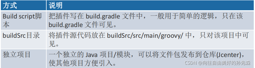 xlua热补丁 热修复补丁,xlua热补丁 热修复补丁_apache_10,第10张