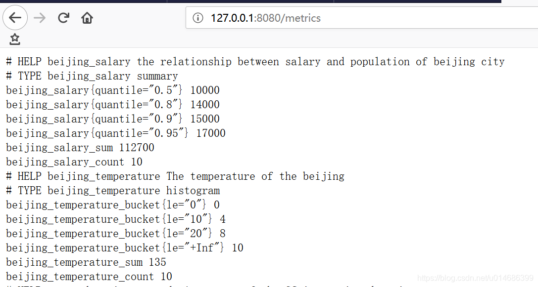 prometheus 与 grafana 区别 prometheus histogram_promethus_02