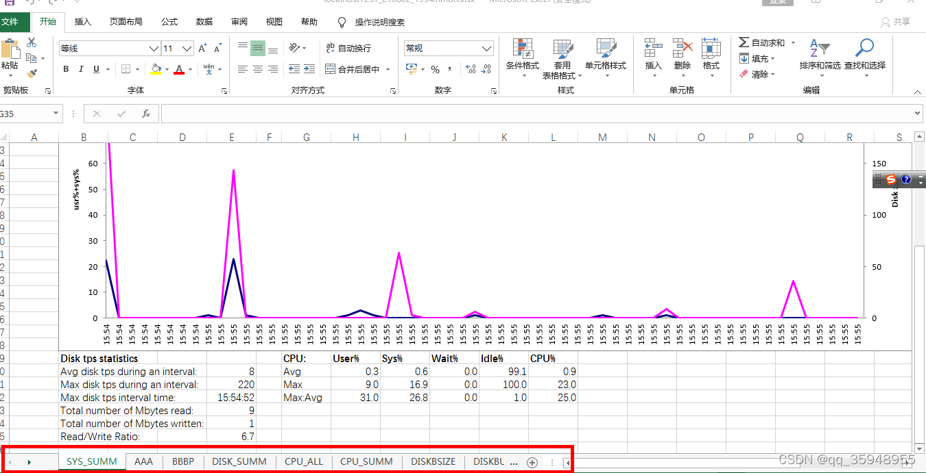 js监控机器性能 性能监控工具_linux_17