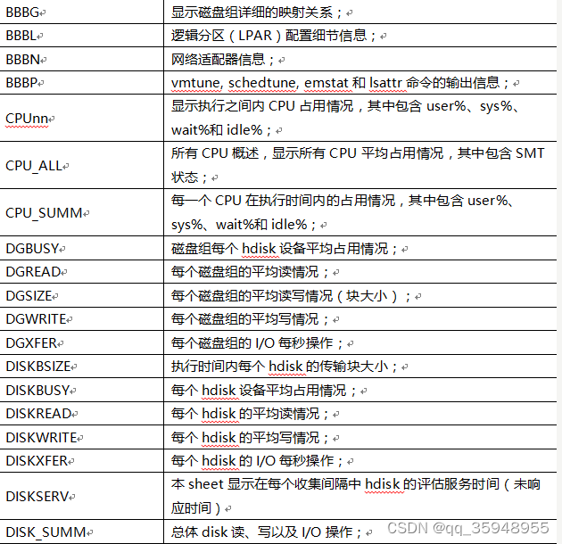 js监控机器性能 性能监控工具_运维_19