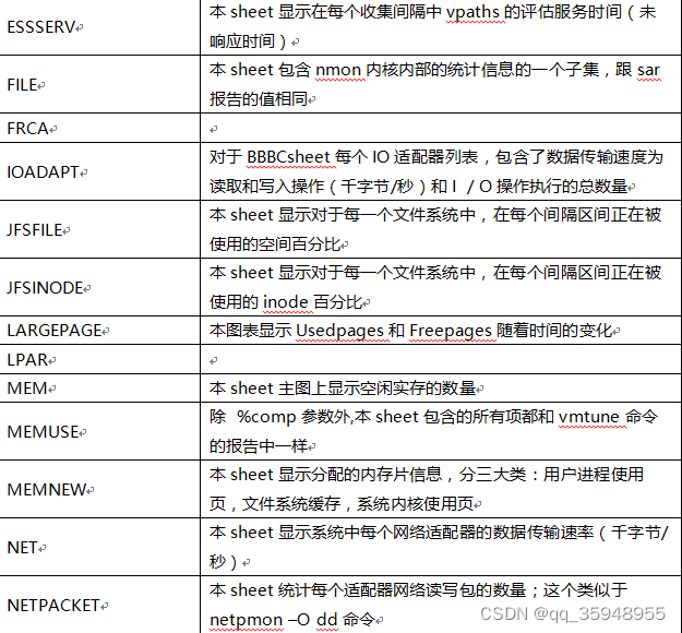 js监控机器性能 性能监控工具_运维_21