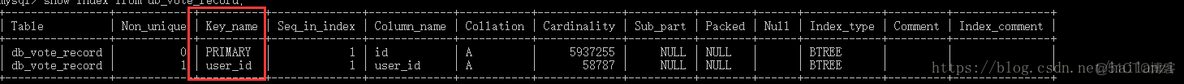 索引 in 效率优化 索引优化mysql_mysql