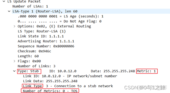 OSPF环网 ospf环路的原因_华为_18