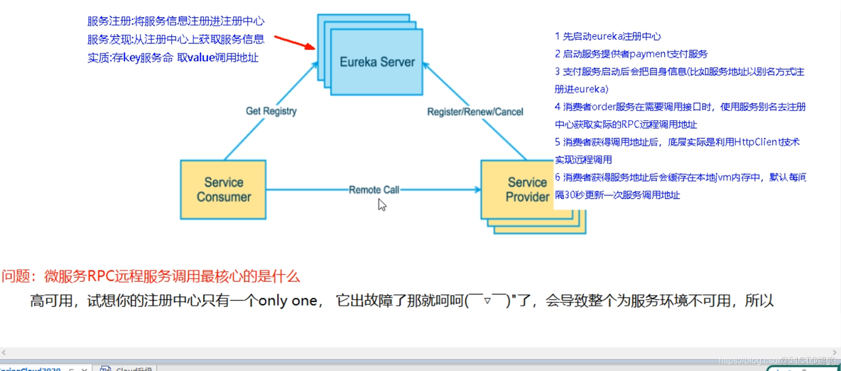 2023 spring cloud 版本 选择 最新spring cloud_Cloud_12