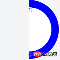 element ui 环形进度条怎么使用负数 css环形进度条实现原理_html_02