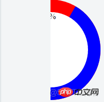 element ui 环形进度条怎么使用负数 css环形进度条实现原理_进度条_03