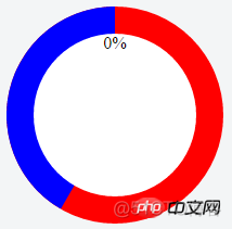 element ui 环形进度条怎么使用负数 css环形进度条实现原理_css_06