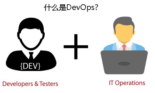 devops需要什么技能 devops做什么的_运维_02