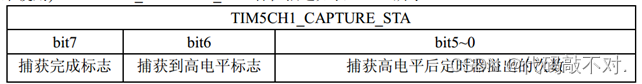 STM32定时器输入捕获cubemx怎么配置 stm32 输入捕获_单片机_07