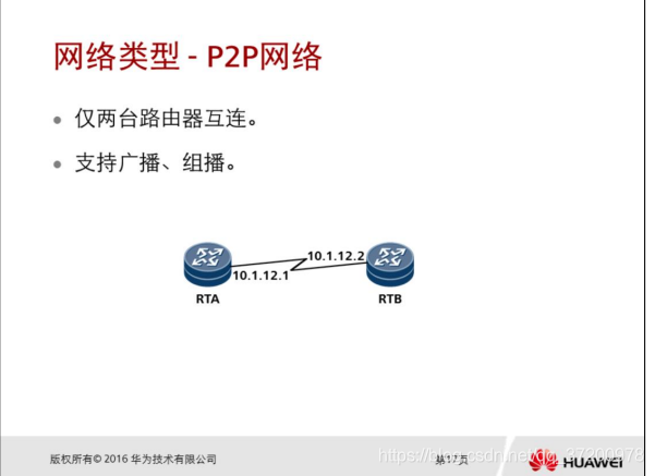 OSPF建链一直处于Exstart 简述ospf建立连接过程_OSPF_02