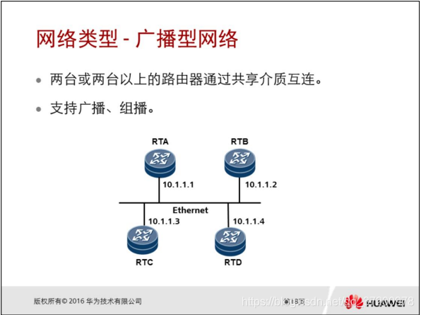 OSPF建链一直处于Exstart 简述ospf建立连接过程_OSPF建链一直处于Exstart_03