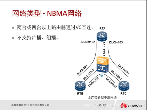 OSPF建链一直处于Exstart 简述ospf建立连接过程_OSPF建链一直处于Exstart_04