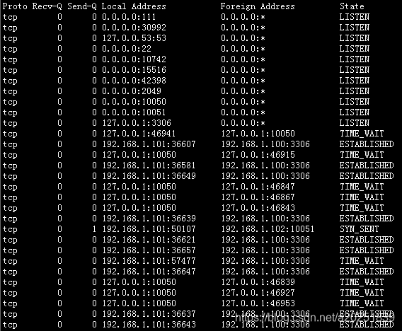 zabbix tcp zabbixtcpip协议_tcp_03