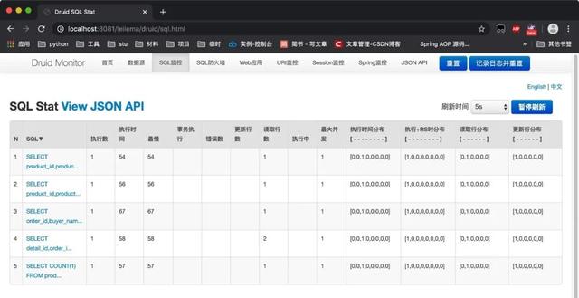 springboot项目启动日志只有只有几行就不打印了 springboot启动一直刷日志不停,springboot项目启动日志只有只有几行就不打印了 springboot启动一直刷日志不停_springboot打印sql日志_02,第2张