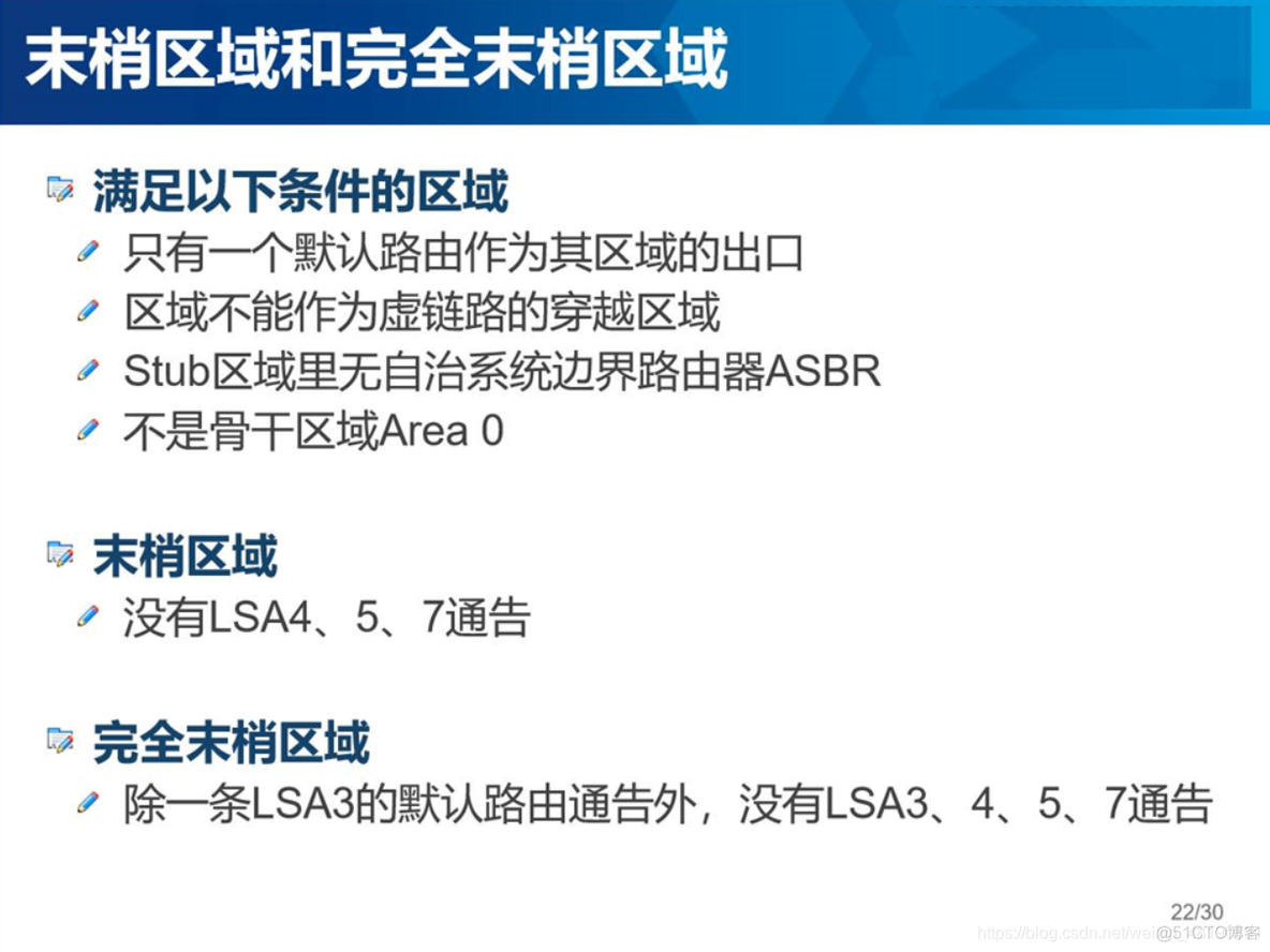 ospf单区域和多区域配置 ospf单区域配置实验原理_R3_26