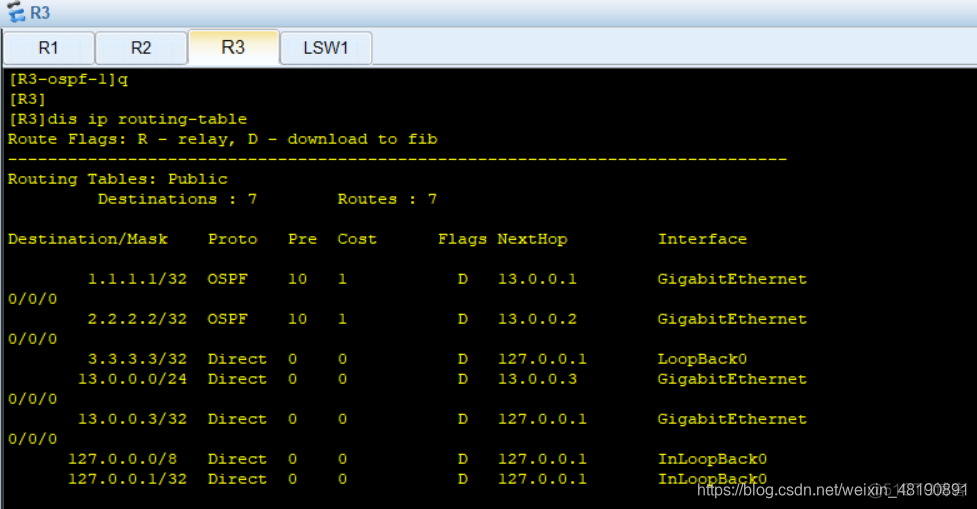 ospf单区域和多区域配置 ospf单区域配置实验原理_链路_34