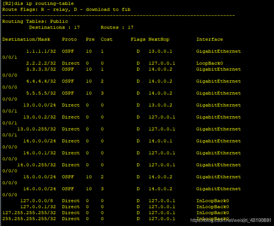 ospf单区域和多区域配置 ospf单区域配置实验原理_ospf_37