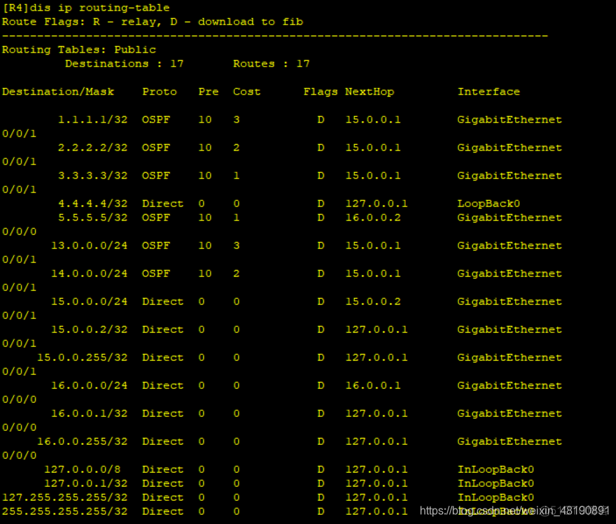 ospf单区域和多区域配置 ospf单区域配置实验原理_ospf单区域和多区域配置_39