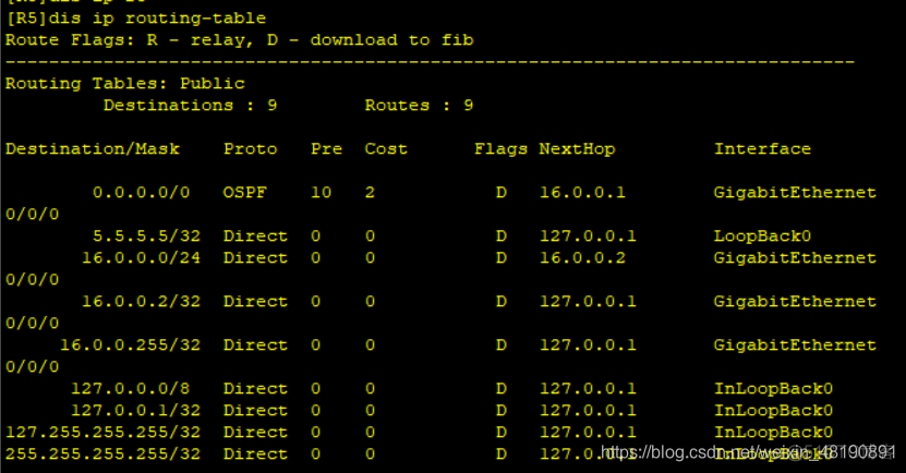 ospf单区域和多区域配置 ospf单区域配置实验原理_ospf单区域和多区域配置_44