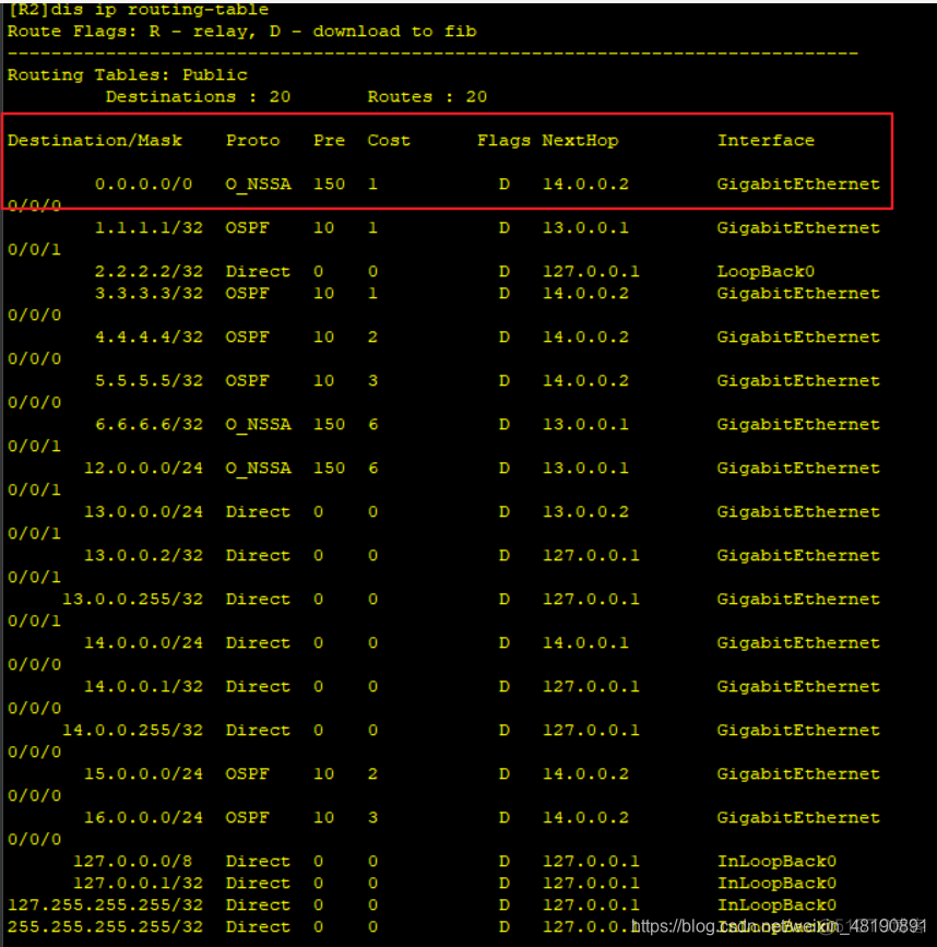 ospf单区域和多区域配置 ospf单区域配置实验原理_OSPF_45