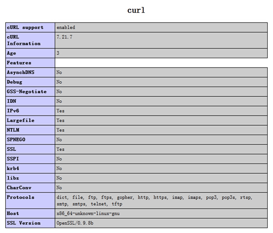 curl_esay_perform curl_esay_perform timeout没用_运维_02