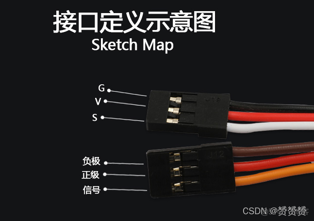 esp32 舵机驱动电路 esp32控制舵机代码_电机控制_02