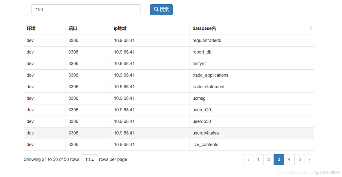 datatables中文乱码 datatables行内编辑_bootstrap_02