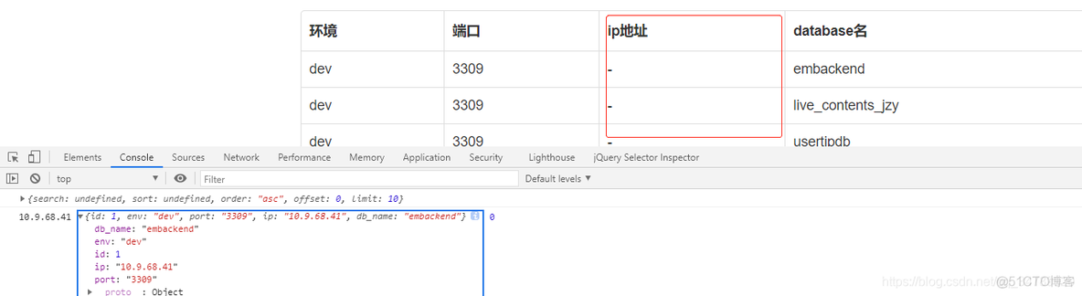 datatables中文乱码 datatables行内编辑_jquery_03