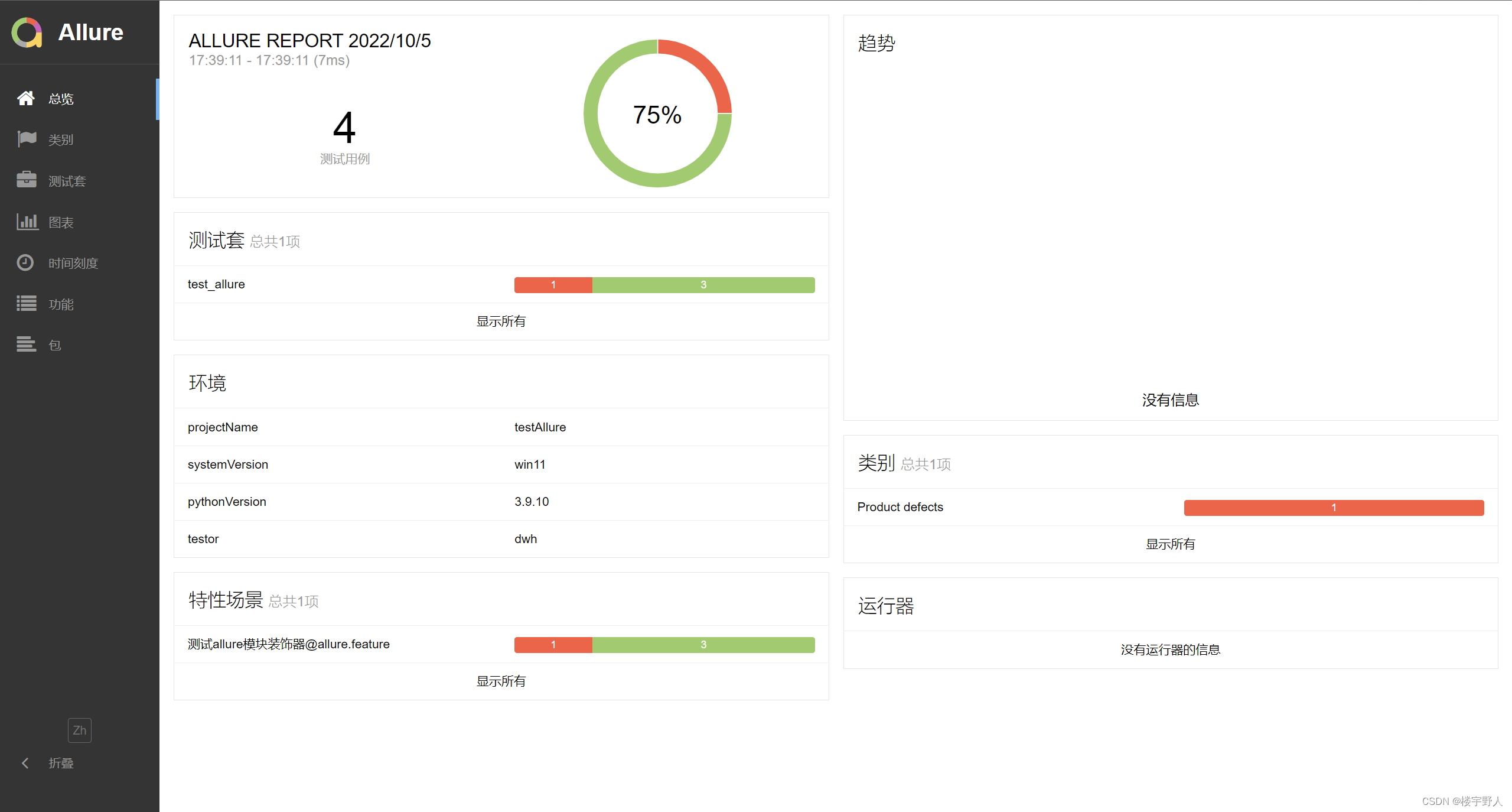 pytest框架和Django框架 pytest+allure框架_python_05