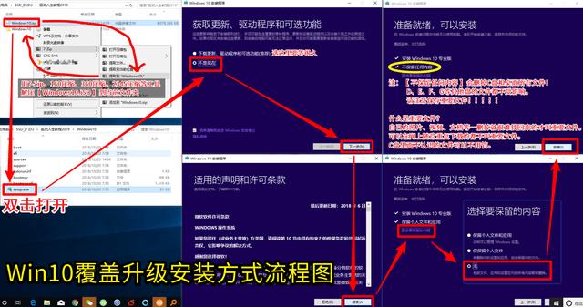 没有集显装不了centos吗 没有集显驱动_微信公众号_04