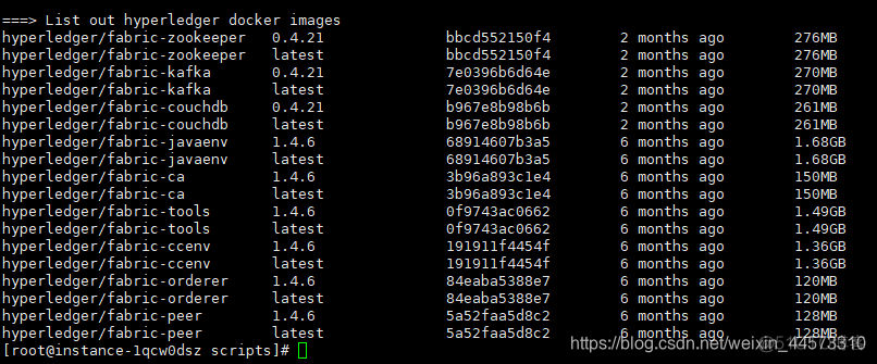 fabric 网络搭建 fabric1.4环境搭建_fabric 网络搭建_12