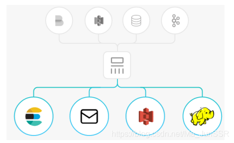 es从节点 yml配置 elasticsearch 节点角色_ELK_08