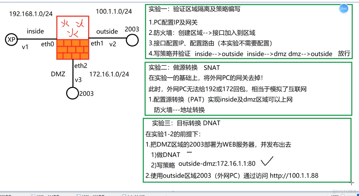 防火墙需要定期监控的指标有 防火墙主要指标_防火墙需要定期监控的指标有_15