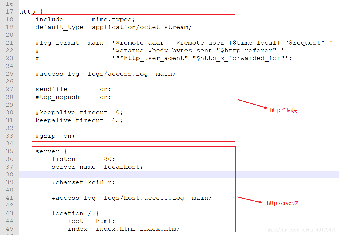 windows电脑找到nginx位置 windows nginx配置文件_服务器_04