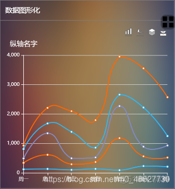 element 表格样式修改 elementui修改表格背景颜色_js_06