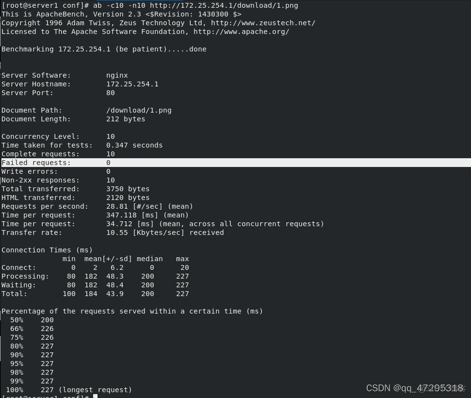 linux nginx 进程kill不掉 nginx进程管理_旧版_30