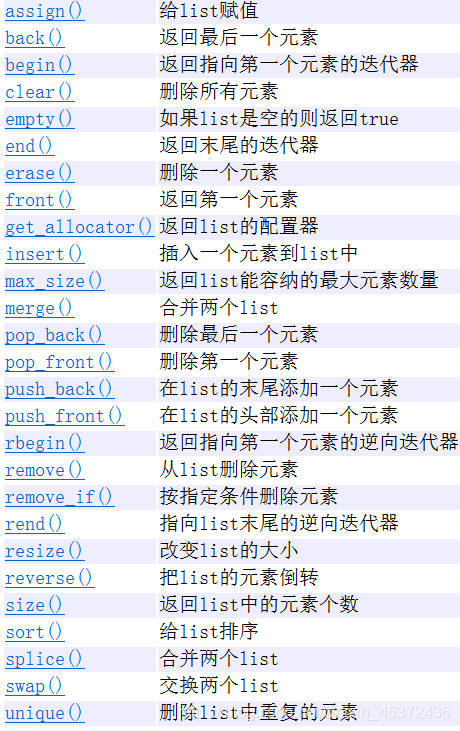 容器排行 容器 名称_STL模板库中常用的容器_02