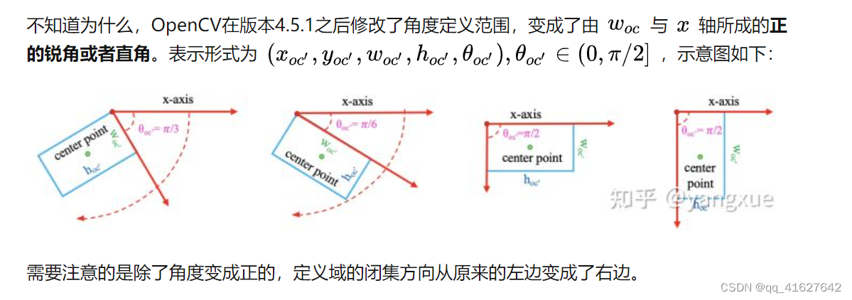 旋转目标检测两阶段预测角度 目标检测旋转框,旋转目标检测两阶段预测角度 目标检测旋转框_顺时针_05,第6张