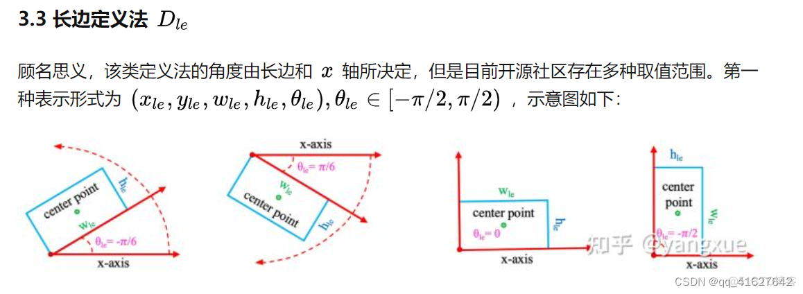 旋转目标检测两阶段预测角度 目标检测旋转框_目标检测_06