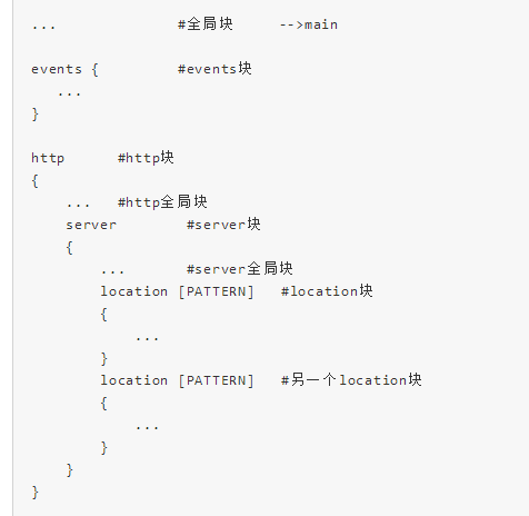 nginx 敏感信息过滤 nginx防护_服务器安全_02