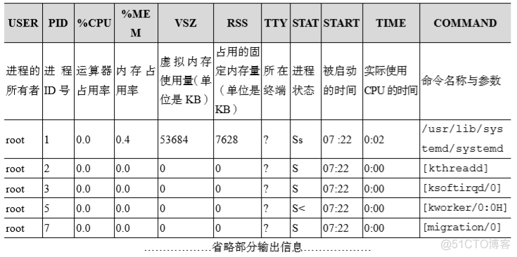 echo 以日期命名 echo 输出时间_搜索