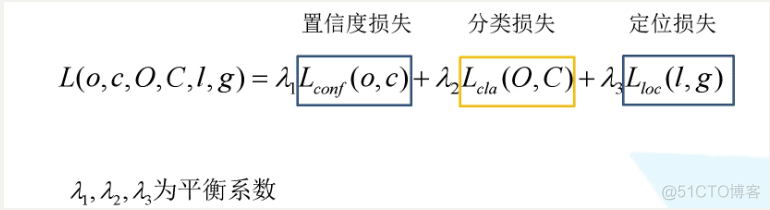 车辆 目标检测数据集 行车实时目标检测_深度学习_05