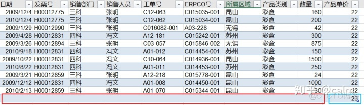 postgresql 两表 关联修改 sql两表关联修改语句_sql同时修改两个表的数据_03